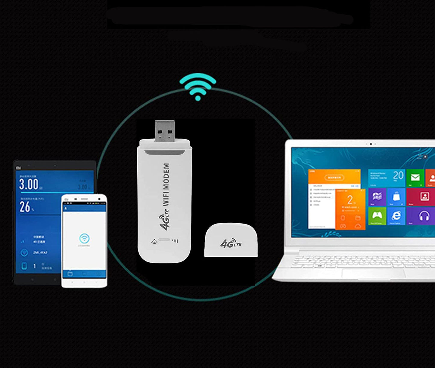 Modem USB 4G Sans fil (PROMOTION -50%)