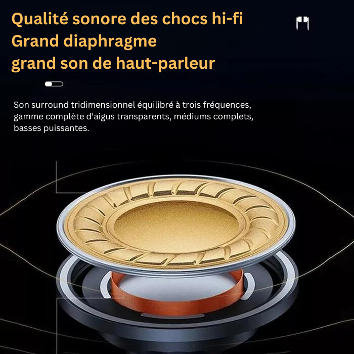 Écouteurs sans fil Bluetooth TWS (PROMO -40%)