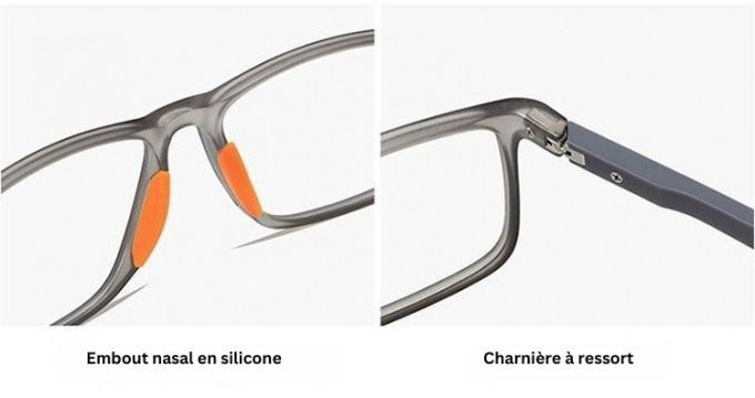 Lunettes de lecture sportives