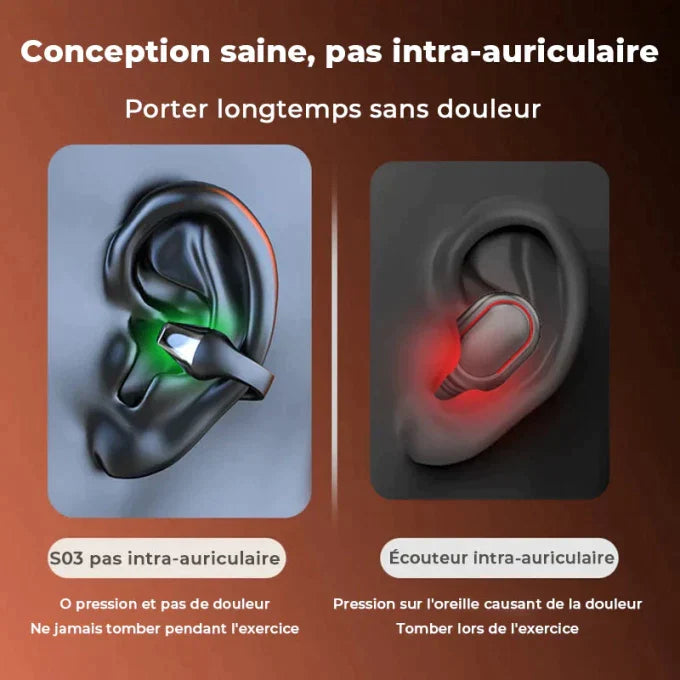 ÉCOUTEURS À CONDUCTION OSSEUSE AVEC CLIP D'OREILLE SANS FIL